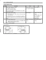 Предварительный просмотр 233 страницы Suzuki 2000 Grand Vitara SQ416 Service Manual