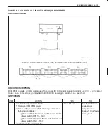 Предварительный просмотр 238 страницы Suzuki 2000 Grand Vitara SQ416 Service Manual