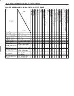 Предварительный просмотр 553 страницы Suzuki 2000 Grand Vitara SQ416 Service Manual