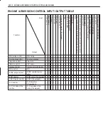 Предварительный просмотр 600 страницы Suzuki 2000 Grand Vitara SQ416 Service Manual