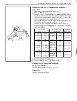 Предварительный просмотр 629 страницы Suzuki 2000 Grand Vitara SQ416 Service Manual