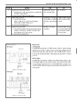 Предварительный просмотр 653 страницы Suzuki 2000 Grand Vitara SQ416 Service Manual