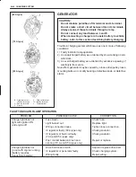 Предварительный просмотр 701 страницы Suzuki 2000 Grand Vitara SQ416 Service Manual