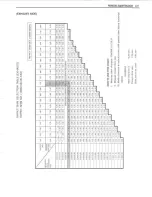 Предварительный просмотр 31 страницы Suzuki 2001 GSX-R1000 Service Manual