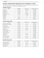 Предварительный просмотр 52 страницы Suzuki 2001 GSX-R1000 Service Manual