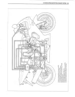 Предварительный просмотр 175 страницы Suzuki 2001 GSX-R1000 Service Manual