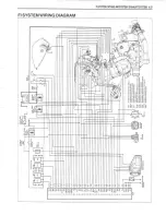 Предварительный просмотр 177 страницы Suzuki 2001 GSX-R1000 Service Manual