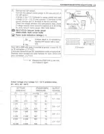 Предварительный просмотр 189 страницы Suzuki 2001 GSX-R1000 Service Manual