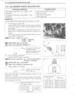 Предварительный просмотр 192 страницы Suzuki 2001 GSX-R1000 Service Manual