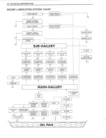 Предварительный просмотр 260 страницы Suzuki 2001 GSX-R1000 Service Manual