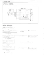 Предварительный просмотр 344 страницы Suzuki 2001 GSX-R1000 Service Manual