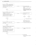 Предварительный просмотр 356 страницы Suzuki 2001 GSX-R1000 Service Manual