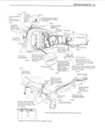 Предварительный просмотр 387 страницы Suzuki 2001 GSX-R1000 Service Manual