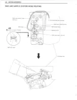 Предварительный просмотр 394 страницы Suzuki 2001 GSX-R1000 Service Manual