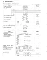 Предварительный просмотр 410 страницы Suzuki 2001 GSX-R1000 Service Manual