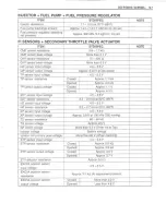 Предварительный просмотр 430 страницы Suzuki 2001 GSX-R1000 Service Manual