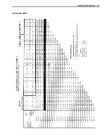 Предварительный просмотр 27 страницы Suzuki 2002 DL1000K2 Service Manual