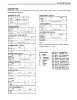 Предварительный просмотр 396 страницы Suzuki 2004 DL650K4 Service Manual