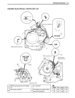 Предварительный просмотр 418 страницы Suzuki 2004 DL650K4 Service Manual