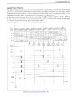 Предварительный просмотр 169 страницы Suzuki 2004 GSX-R600 Service Manual