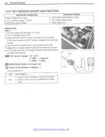 Предварительный просмотр 192 страницы Suzuki 2004 GSX-R600 Service Manual