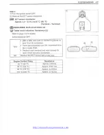 Предварительный просмотр 195 страницы Suzuki 2004 GSX-R600 Service Manual