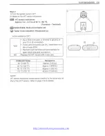 Предварительный просмотр 197 страницы Suzuki 2004 GSX-R600 Service Manual