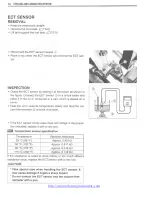 Предварительный просмотр 258 страницы Suzuki 2004 GSX-R600 Service Manual