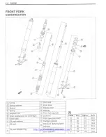 Предварительный просмотр 288 страницы Suzuki 2004 GSX-R600 Service Manual