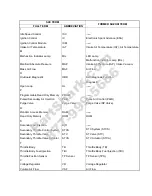 Предварительный просмотр 9 страницы Suzuki 2005 DL650K5 Service Manual