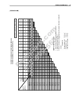 Предварительный просмотр 33 страницы Suzuki 2005 DL650K5 Service Manual