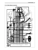 Предварительный просмотр 177 страницы Suzuki 2005 DL650K5 Service Manual