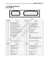 Предварительный просмотр 519 страницы Suzuki 2005 DL650K5 Service Manual