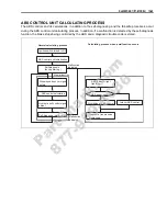 Предварительный просмотр 573 страницы Suzuki 2005 DL650K5 Service Manual