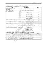 Предварительный просмотр 663 страницы Suzuki 2005 DL650K5 Service Manual