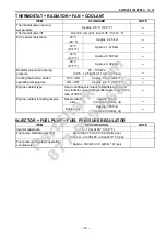 Предварительный просмотр 689 страницы Suzuki 2005 DL650K5 Service Manual