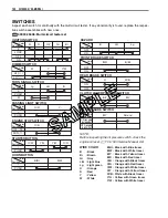 Предварительный просмотр 143 страницы Suzuki 2005 VL1500K5 Supplementary Service Manual