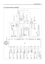 Предварительный просмотр 30 страницы Suzuki 2005 VL800 Supplementary Service Manual