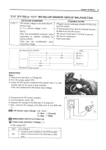 Предварительный просмотр 50 страницы Suzuki 2005 VL800 Supplementary Service Manual