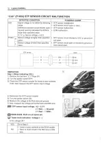 Предварительный просмотр 73 страницы Suzuki 2005 VL800 Supplementary Service Manual