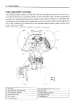 Предварительный просмотр 93 страницы Suzuki 2005 VL800 Supplementary Service Manual