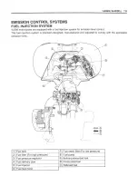 Предварительный просмотр 120 страницы Suzuki 2005 VL800 Supplementary Service Manual