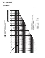 Предварительный просмотр 29 страницы Suzuki 2006 GSR600 Service Manual