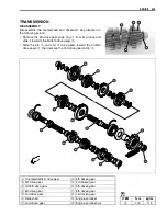 Предварительный просмотр 97 страницы Suzuki 2006 GSR600 Service Manual