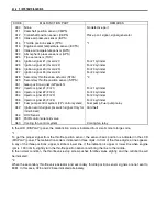 Предварительный просмотр 171 страницы Suzuki 2006 GSR600 Service Manual