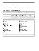 Предварительный просмотр 175 страницы Suzuki 2006 GSR600 Service Manual