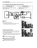 Предварительный просмотр 225 страницы Suzuki 2006 GSR600 Service Manual