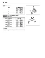 Preview for 121 page of Suzuki 2006 gsxr 600 Service Manual