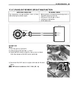 Preview for 191 page of Suzuki 2006 gsxr 600 Service Manual