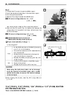 Preview for 222 page of Suzuki 2006 gsxr 600 Service Manual